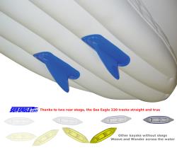 Sea Eagle SE370 Sport Inflatable Kayak