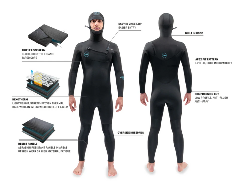 Dakine Women’s Mission Chest Zip Hooded Full Wetsuit