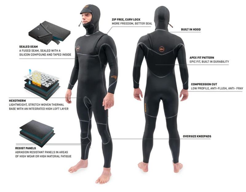 Dakine Men’s Cyclone Zip Free Hooded Full Wetsuit