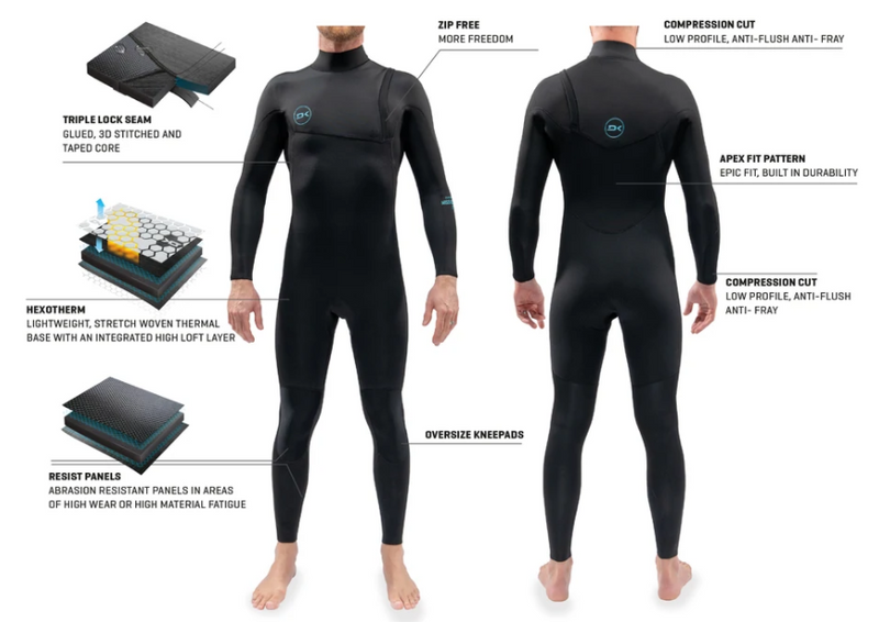 Dakine Men’s Mission Zip Free Full Wetsuit