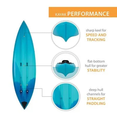 Lifetime Tundra 102 Sit-Inside Kayak