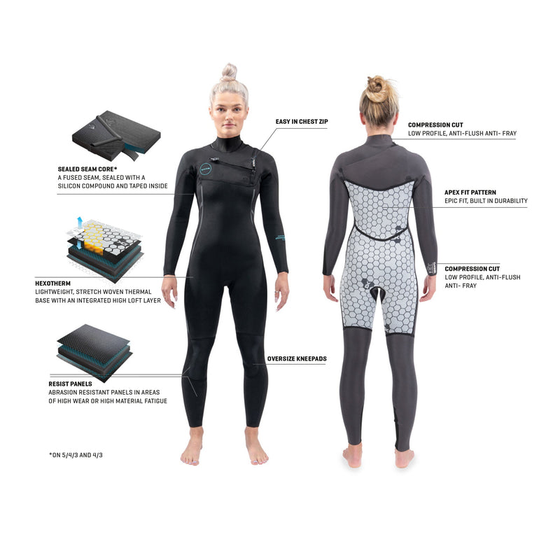 Dakine Women’s Mission Chest Zip Full Suit 4/3mm